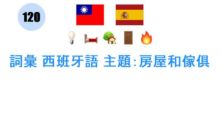 詞彙 西班牙語 主題：房屋和傢俱
